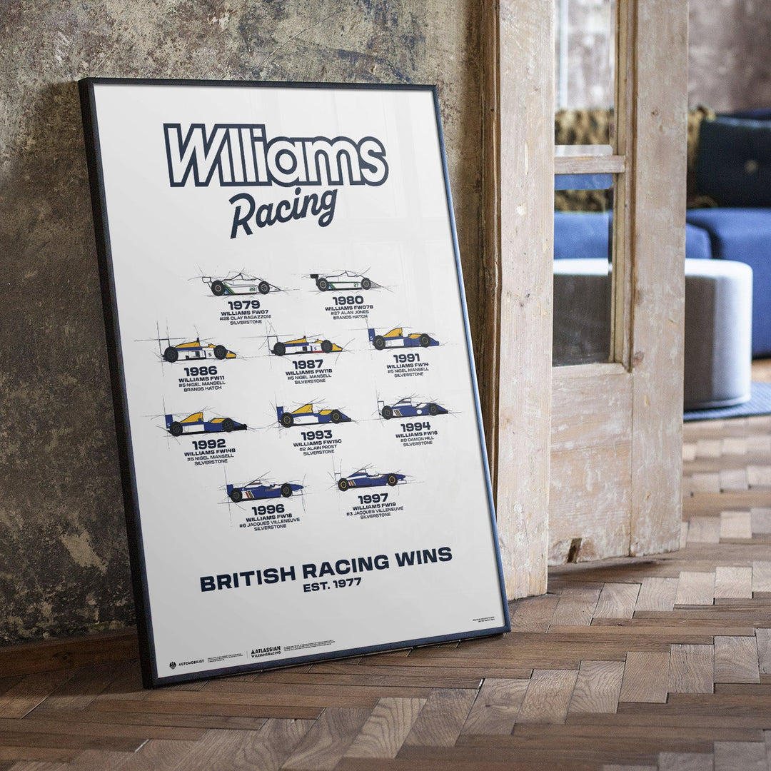 Atlassian Williams Racing | British Racing Wins | Heritage Poster | Large