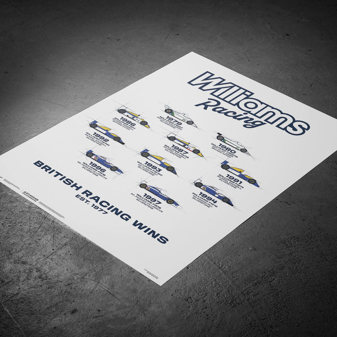 Atlassian Williams Racing | British Racing Wins | Heritage Poster | Large
