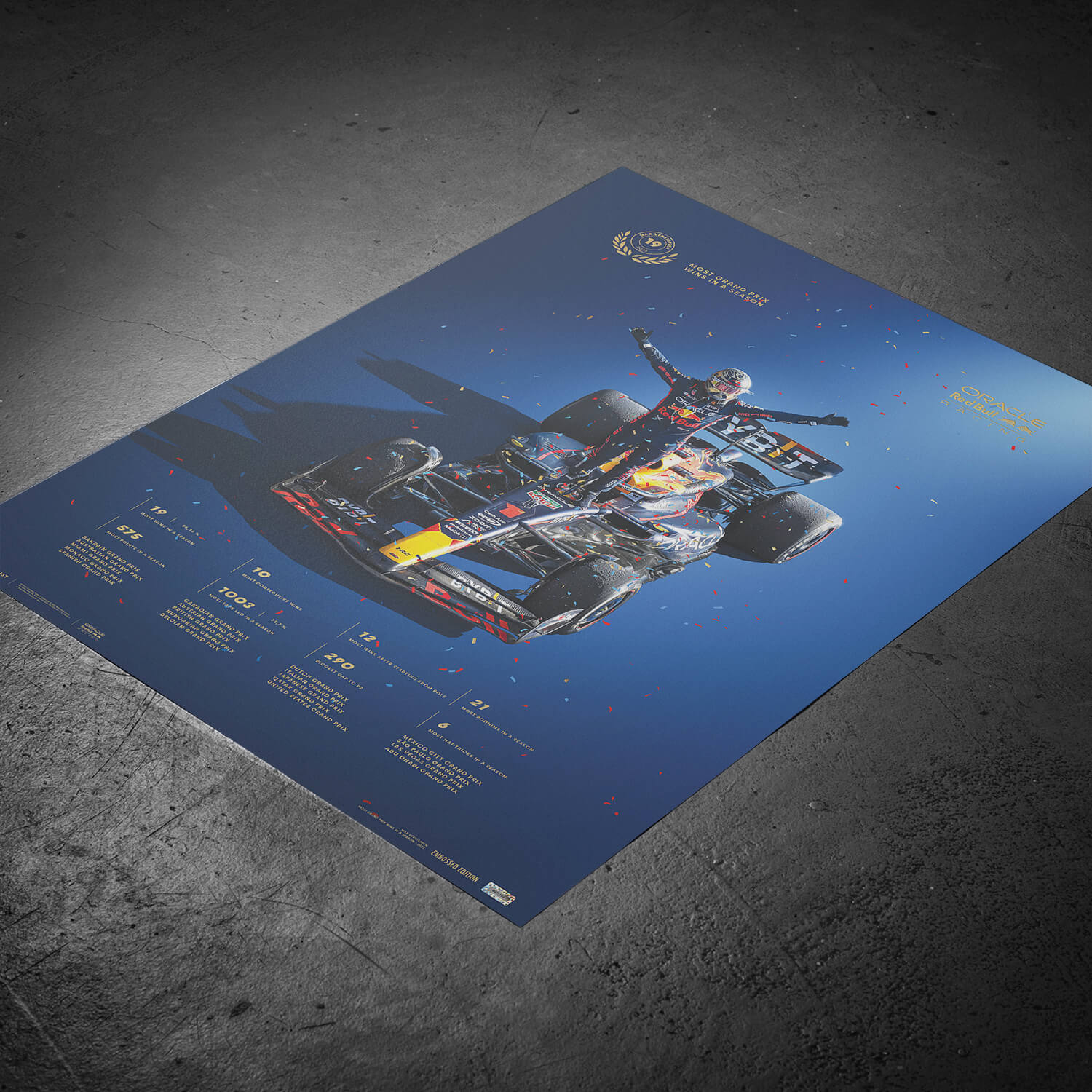 Max Verstappen - Record-breaking Season - 2023 | Collectors Edition - Red Bull Racing - Fueler™ - PROD01004849 - fueler.store - Poster