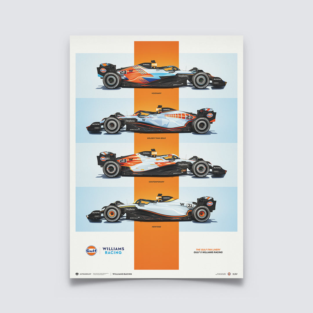 Gulf Fan Livery - 2023 | Large - Williams Racing - Fueler™ - PROD01004561 - fueler.store - Poster