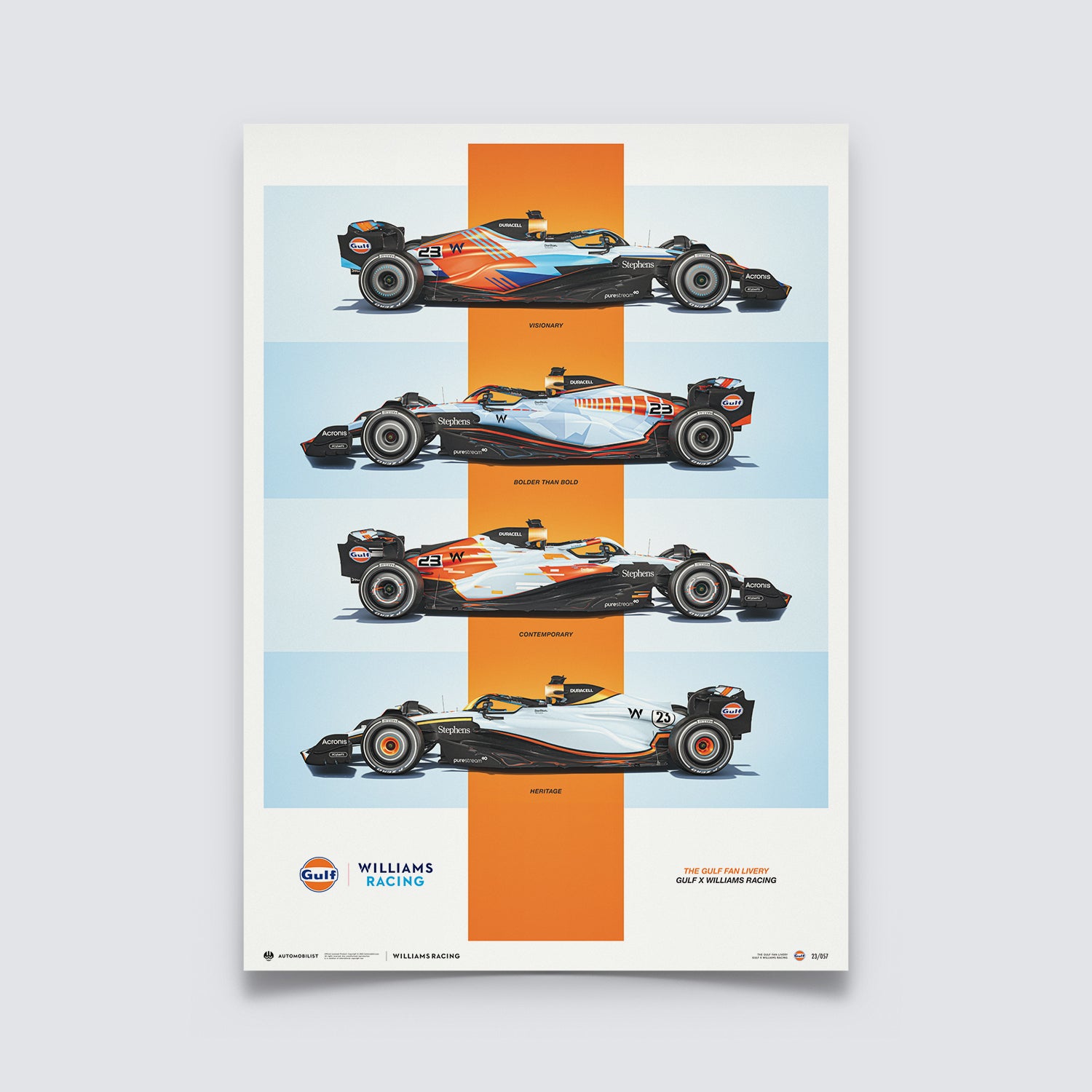 Gulf Fan Livery - 2023 | Large - Williams Racing - Fueler™ - PROD01004561 - fueler.store - Poster