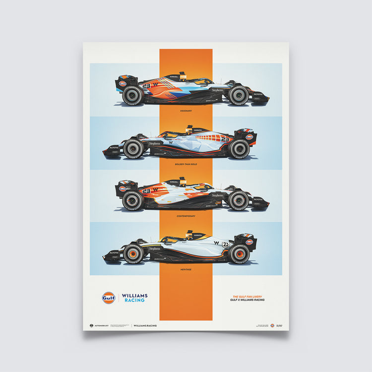 Gulf Fan Livery - 2023 | Large - Williams Racing - Fueler™ - PROD01004561 - fueler.store - Poster
