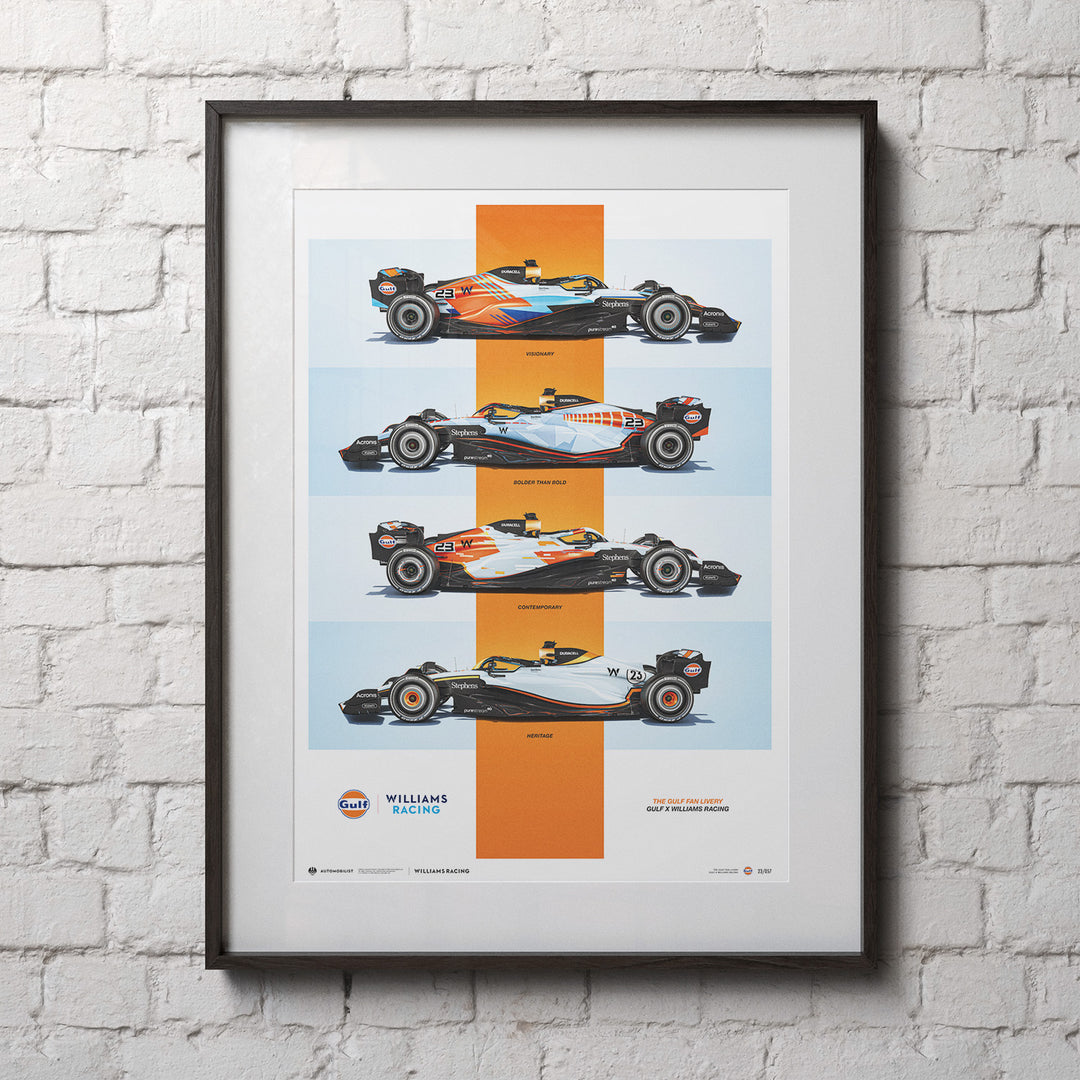 Gulf Fan Livery - 2023 | Large - Williams Racing - Fueler™ - PROD01004561 - fueler.store - Poster